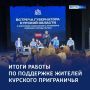 ������������ ���������: �� ������� �������� � ��������� ��������