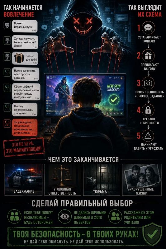 Один из способов вовлечения наших подростков в диверсионную деятельность – ловушки в видеоиграх