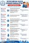 ������ �������� ������!. ��������� ��������! ��������������� ����������� ���� ����������� � ���������� ������������� ������ �������� ������, ������� ������� �� ���� ��������� ���������� ��������� � 6 �� 12 ���� 2026 ����