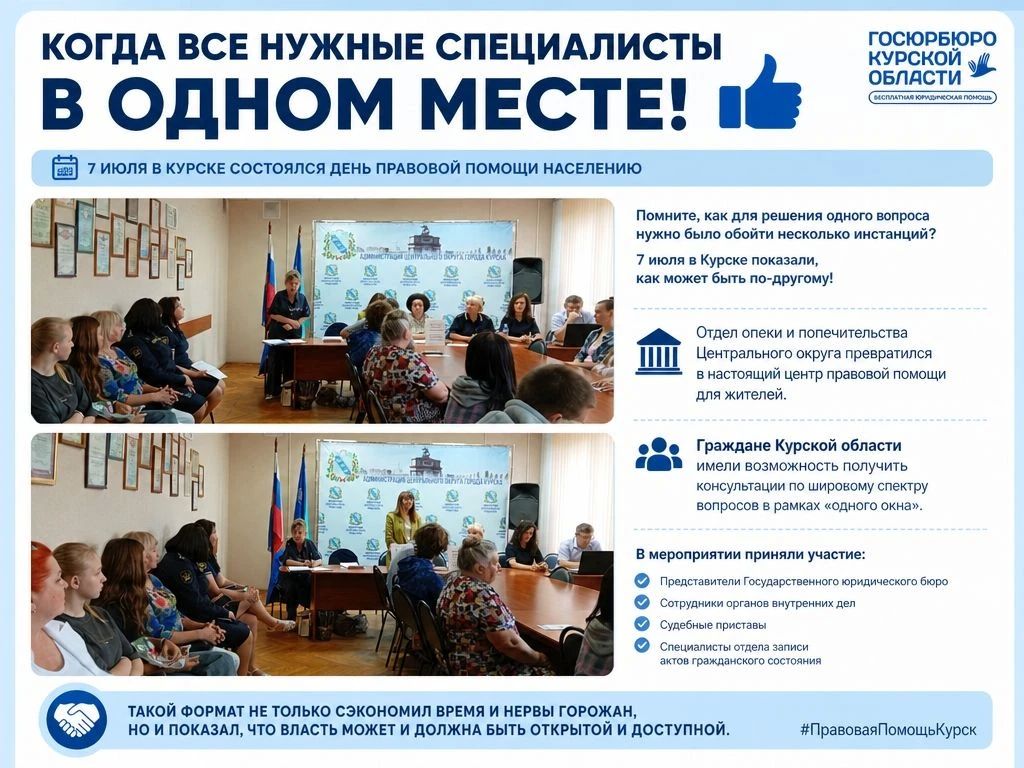 Когда все нужные специалисты в одном месте!