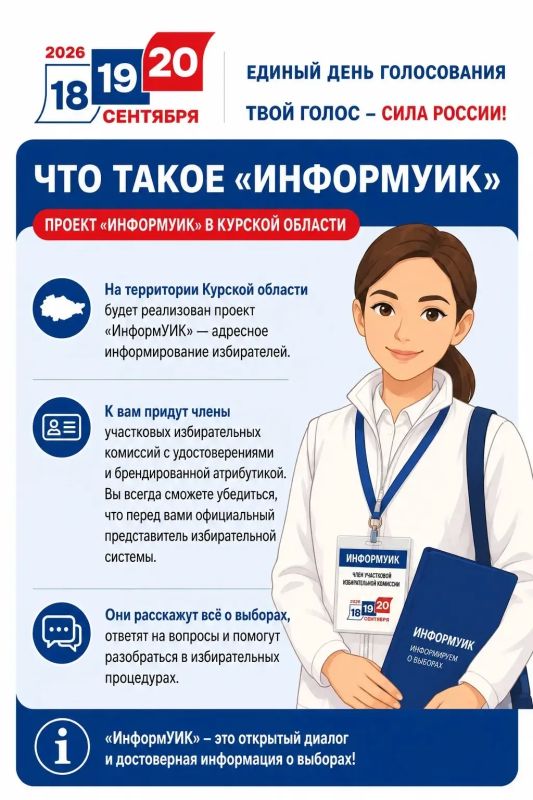 Проект «ИнформУИК»: адресное информирование избирателей в Курской области