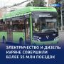 «Нам любые дороги дороги»: за полгода куряне совершили свыше 35,5 млн поездок