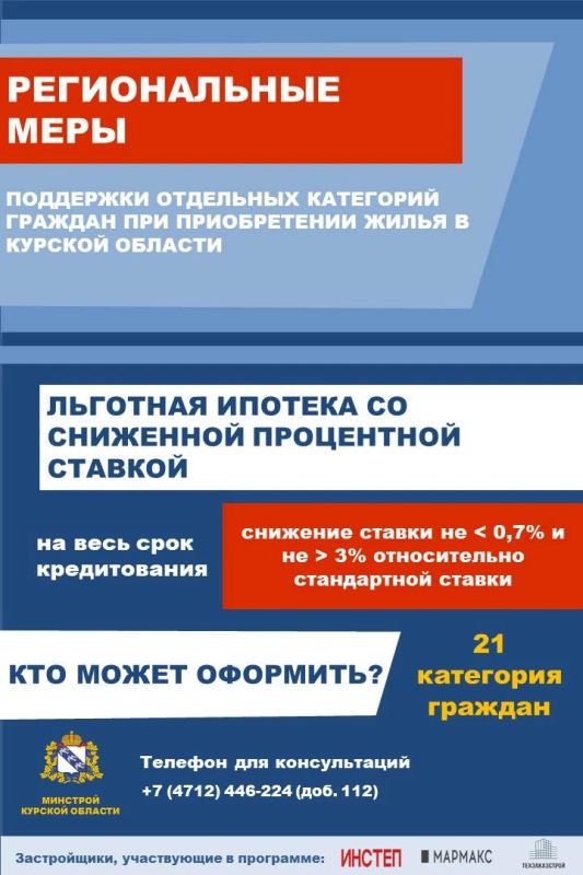 Ипотечный кредит со снижением процентной ставки: региональная программа Курской области