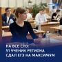 Когда «сто» — это старт: 44 выпускника сдали ЕГЭ на 100 баллов