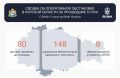 148 украинских беспилотников сбили в Курской области за сутки