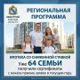������� ������� ��� ���, ��� ����� ����������� ����� ������ � ������� �������!