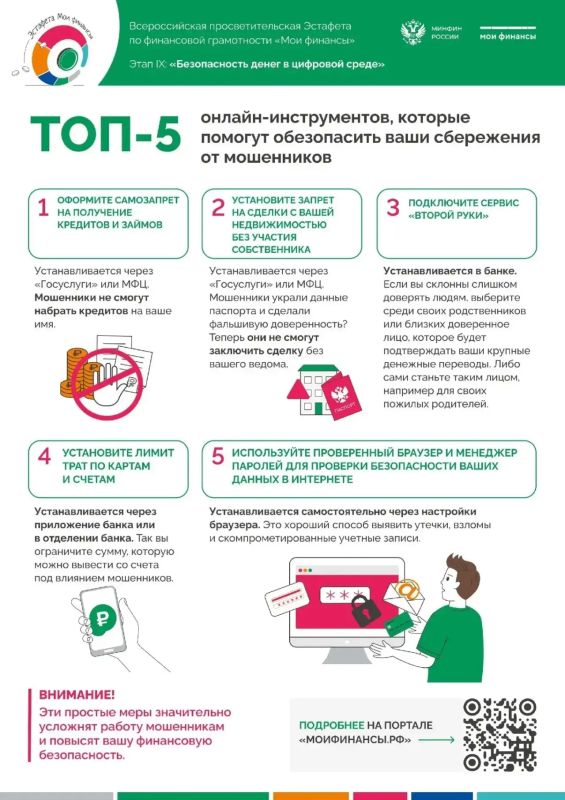Эксперты проекта «Мои финансы» подготовили карточку ТОП-5 онлайн-инструментов, которые помогут обезопасить ваши сбережения от мошенников