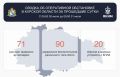 71 раз ВСУ обстреливали курское приграничье из артиллерии