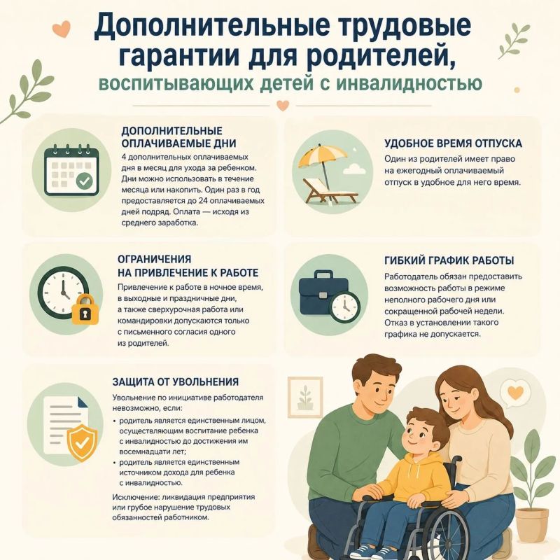Дополнительные трудовые гарантии для родителей, воспитывающих детей с инвалидностью