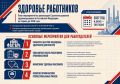 С 2027 года корпоративные программы здоровья работников станут ключевым направлением государственной политики в сфере охраны здоровья трудящихся