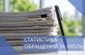 За июль 2026 года в государственную жилищную инспекцию Курской области поступило 1195 обращений от жителей региона по различным вопросам
