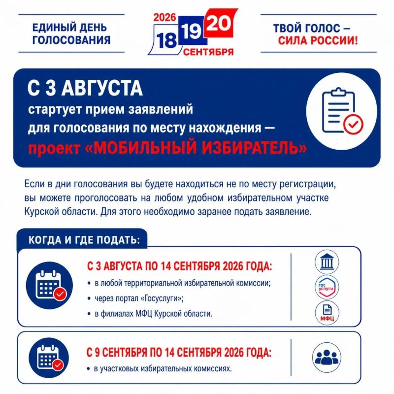 Уважаемые избиратели Курской области!