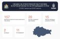 Александр Хинштейн: Сводка об оперативной обстановке в Курской области за прошедшие сутки