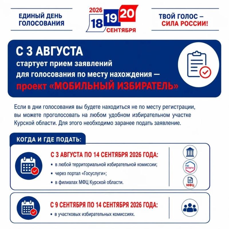 Уважаемые избиратели Курской области!