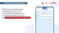 МВД России предупреждает. В социальных сетях активизировались мошенники, которые вовлекают подростков в противоправные действия под видом «лёгкого заработка»
