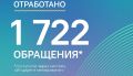 ������� ��� ��������� 1 722 ��������� �� ������� �� ������