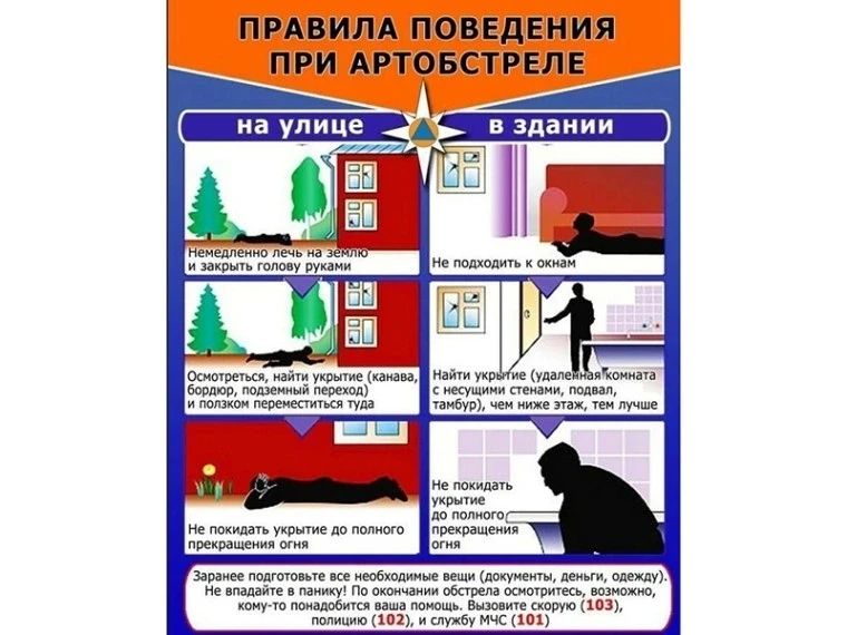 Памятка по действиям при артобстреле