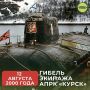День памяти экипажа экипажа АПРК «Курск»