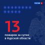 Сообщает ГУ МЧС России по Курской области