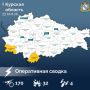Курский губернатор заявил об уничтожении за сутки 170 беспилотников ВСУ