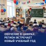 ���� � ������������: ������� ������� ��������� � �������� ����
