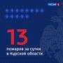 Сообщает ГУ МЧС России по Курской области