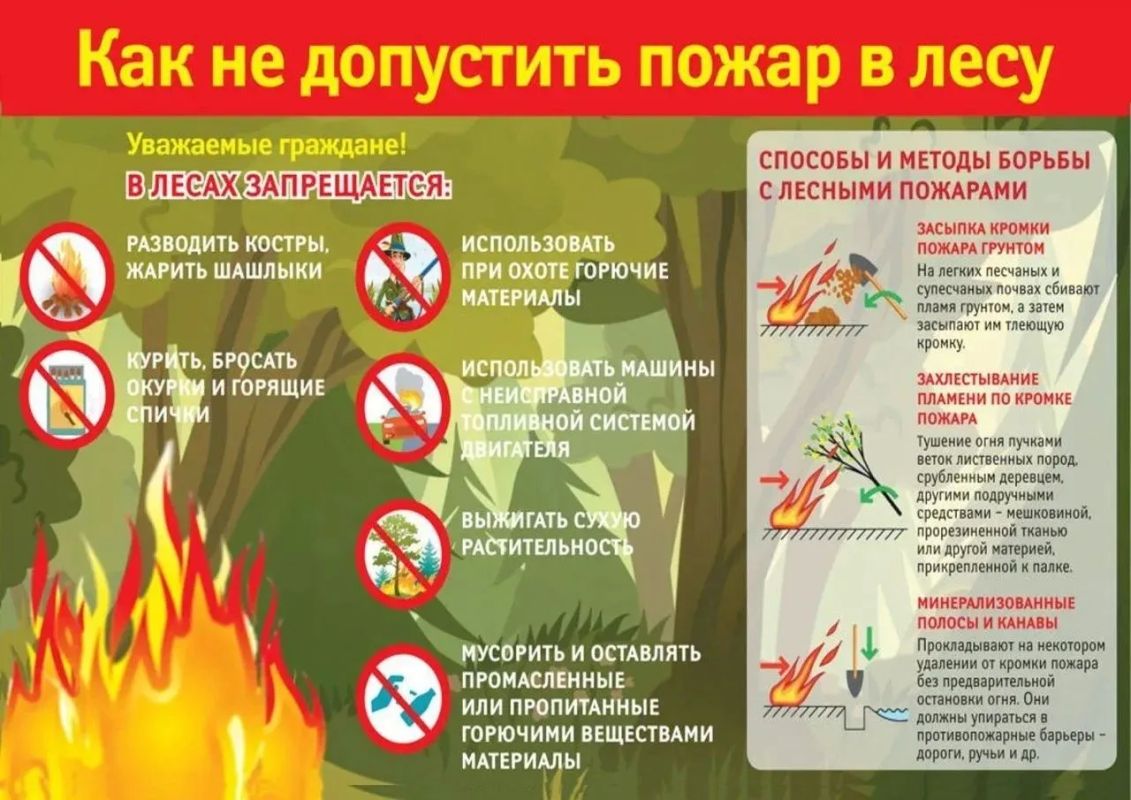 В регионе продолжается пожароопасный сезон