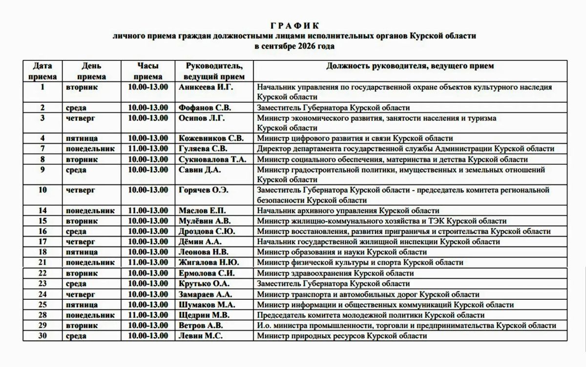 Прием граждан должностными лицами осуществляется по предварительной записи (справки по телефону 8 (4712) 73-11-74)