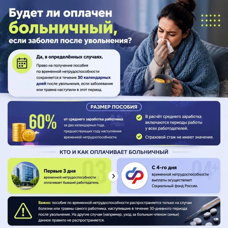 Будет ли оплачен больничный, если заболел после увольнения?