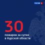 Сообщает ГУ МЧС России по Курской области