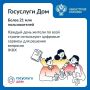 Современное строительство — это не только возведение новых домов, но и развитие цифровых сервисов, которые помогают жителям управлять своим жильем после получения ключей