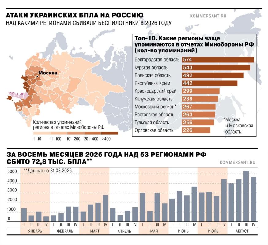 В августе над Россией сбиты рекордные 18,2 тыс