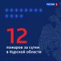 Сообщает ГУ МЧС России по Курской области