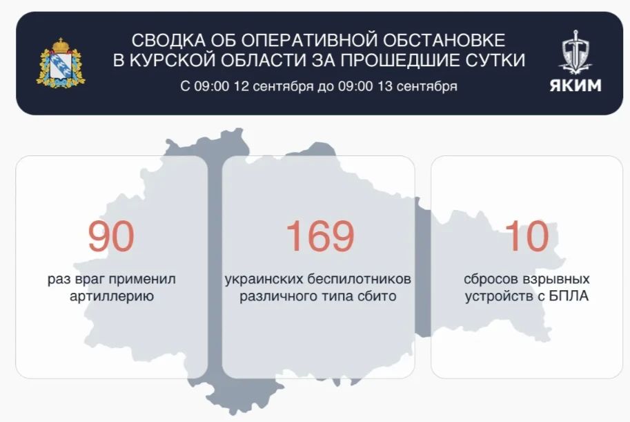 В Курской области ВСУ повредили вышку сотовой связи