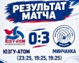 Курский «Атом» уступил «Минчанке»