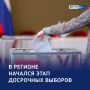 Время решать: досрочный этап выборов в Курской области