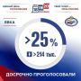 ������������� �������� ������� ������� ������������ ����������� ������ � ���� ����������� �� ����������� ������������ ���������� �����������