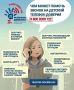 Единый общероссийский телефон доверия для детей, подростков и их родителей: 8-800-2000-122
