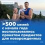 ������ ���������: � ������ ���� ���������� �������� ��������� ������ ������������� ��� ������������� ��������������� ��� ����� 500 ��������������� �����