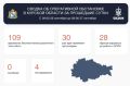 Над Курской областью за сутки сбили 109 БПЛА ВСУ