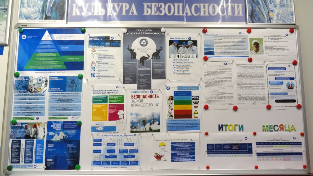 Смотри, читай! Запоминай и действуй!