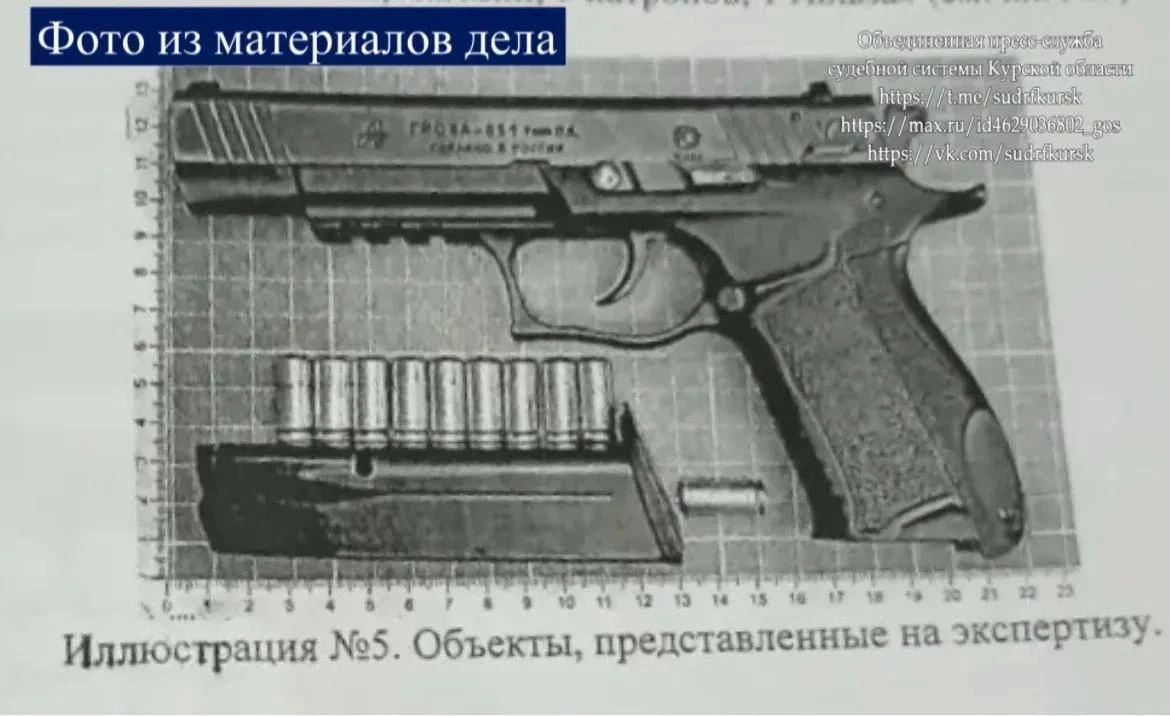 Житель Курска выстрелил из пистолета в "неадекватного брата"