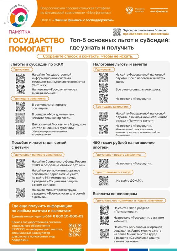 **Государство помогает: какие льготы, выплаты и налоговые вычеты доступны гражданам?**