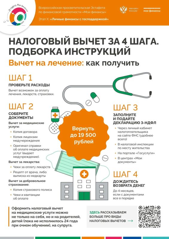 Делимся полезными материалами, которые мы подготовили в рамках X этапа Эстафеты "Мои финансы"! Тема данного этапа: "Личные финансы с господдержкой"