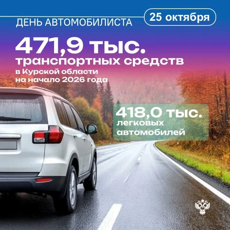 По данным Курскстата, к началу 2026 года в Курской области зарегистрировали почти 472 тысячи транспортных средств