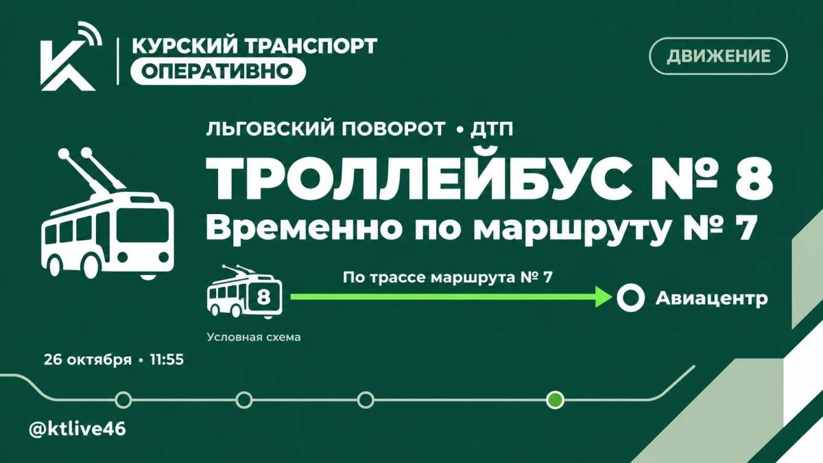 В Курске из-за ДТП изменено движение троллейбуса маршрута №8