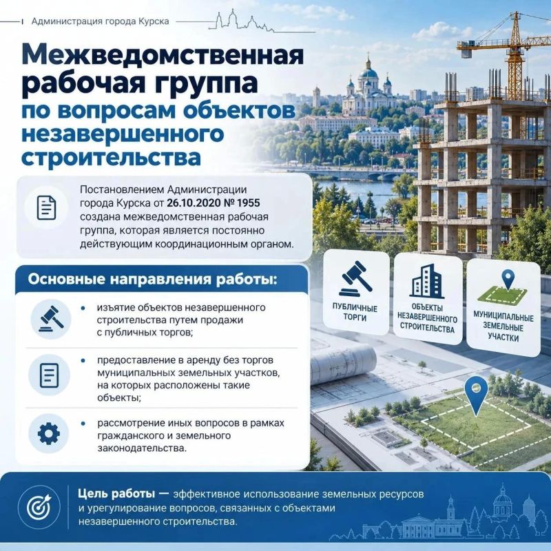 В Курске недостроенными объектами занимается специальная межведомственная группа