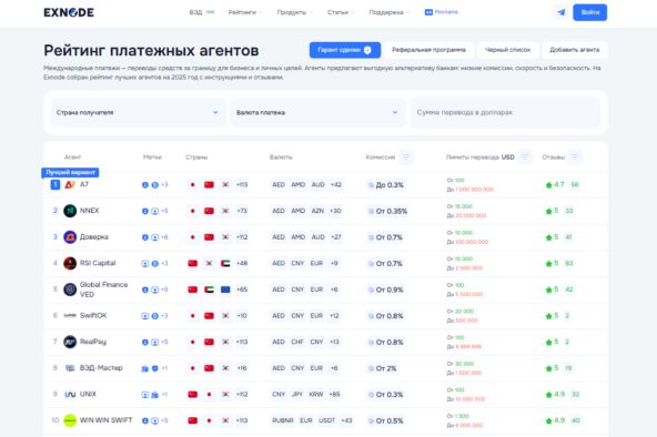 Оптимизация расходов на услуги таможенных брокеров: как избежать переплат