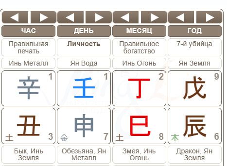 ���������� � ��� ���� ��: ���� � �� �����