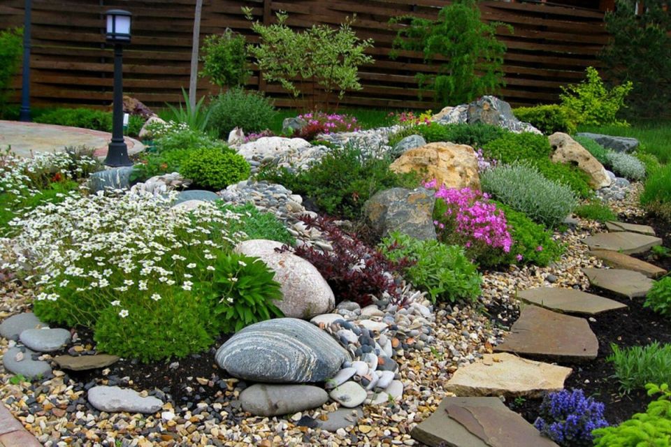 �������� ��� ���������� �����: �������� ������ ��������� ��� ����������� ����